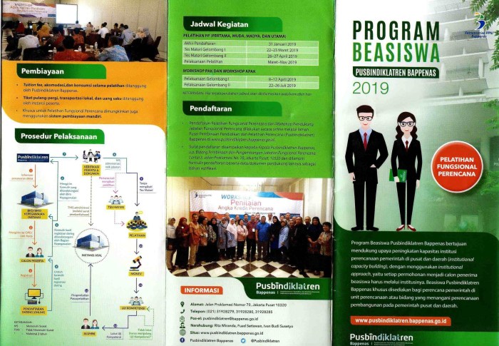 Perencana Fungsional Mengikuti Pelatihan oleh BKPSDM Kobar